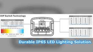 چراغ سه گانه LED D5 Dualrays IP65 کم مصرف