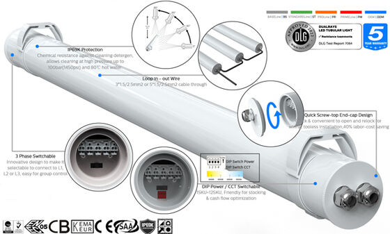چراغ لوله ای LED فوق العاده TB7 با درجه حفاظت IP69K IP66، با قابلیت تنظیم توان توسط سوئیچ DIP/3CCT/3 فاز و عبور سیم 3/5