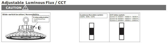 HB2 DIP قدرت قابل تغییر و 3CCT UFO LED High Bay Light 100W 150LPW با عملکرد اضطراری اختیاری