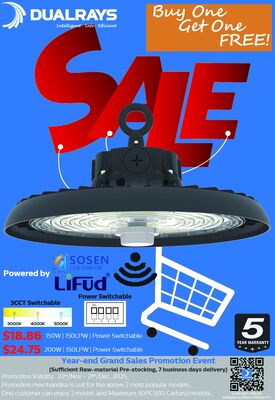 رویداد های سالانه تبلیغاتی فروش 2025