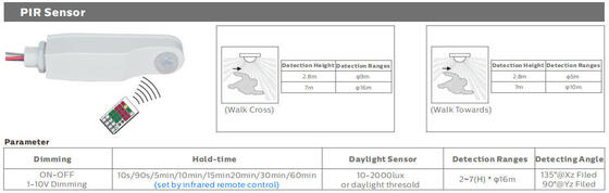 0.6m 20W IP69K IK10 TB7 چراغ لوله ای ال ای دی با 3 یا 5 سیم کشی قابل اتصال DIP قدرت قابل تغییر / 3CCT / 3 فاز تغییر