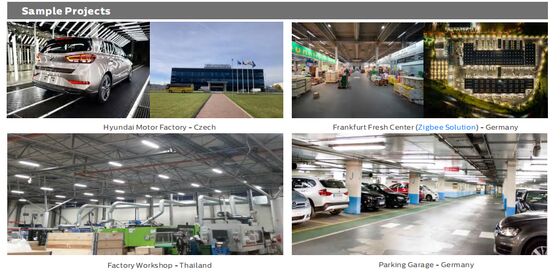 چراغ ضد رطوبت LED با طراحی نصب سریع تا 160 LPW و حالت اضطراری حسگر حرکت آماده برای انبار و روشنایی