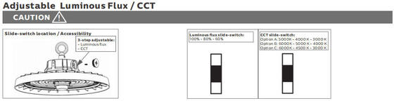 HB3H DIP قدرت قابل تغییر و 3CCT UFO LED High Bay Light 100W 150LPW با 20W / 30W @ 3 ساعت عملکرد اضطراری اختیاری است