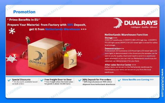 خدمات پس از فروش سریع و محلی DUALRAYS Europe جوراب ساق بلند UFO لامپ حمل و نقل مستقیم به هلند