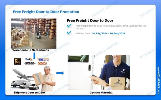 DUALRAYS اروپا ذخیره سازی لامپ UFO High Bay ارسال مستقیم به هلند خدمات پس از فروش سریع و محلی