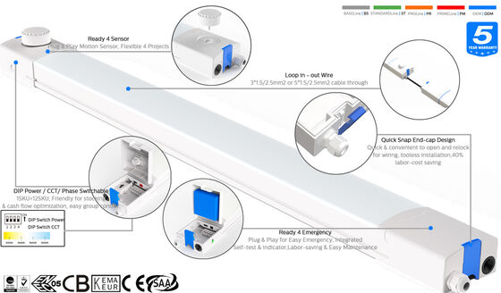 چراغ ضد رطوبت D4 LED با 4 سنسور آماده