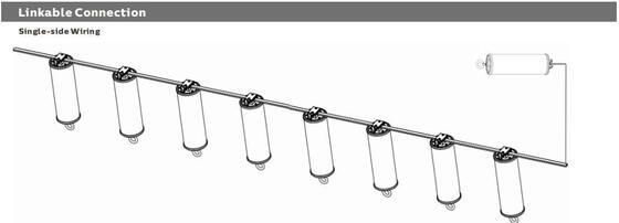 15W IP66/IP69K 140lm/W LED روشنایی کار قابل حمل برای روشنایی دریایی و موقت