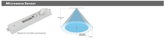 فله هد LED ایوان نور 8W با 3CCT و قدرت سوئیچ