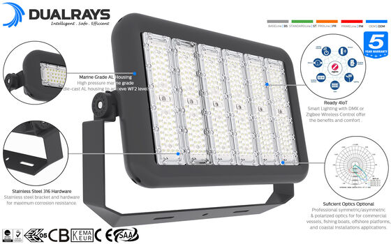 بهینه سازی ماژول نور خطی LED اختیاری با عملکرد اضطراری 35 واتی