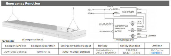 Ip66 1500W High Mast LED Flood Lights Salt Mist Resistant SAA,RCM CE ROHS SMD5050