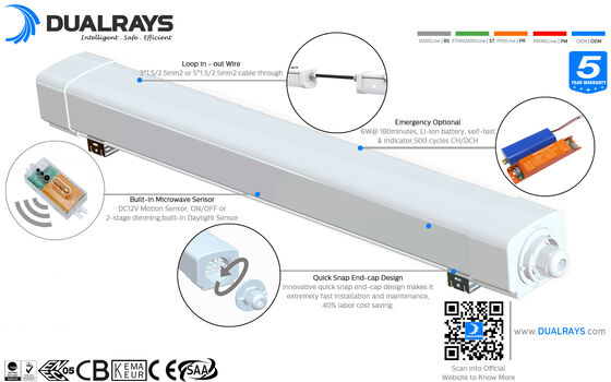 چراغ ضد رطوبت LED D3 با طراحی درپوش انتهایی با ضربه سریع باعث نصب و نگهداری بسیار سریع و 40% صرفه جویی در هزینه کار می شود.