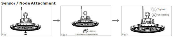 200W IP66 حفاظت مدولار LED نورافکن زاویه پرتو چندگانه برای کاربردهای مختلف