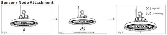 HB3 DIP Switchable Power و 3CCT UFO LED Highbay Light با پوشش آلومینیومی 90 درجه تحویل از انبار اروپا ظرف 3 روز کاری