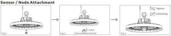 چراغ LED ورزشی 150 وات 22500lm سیل زمینی 150LPW با راندمان بالا