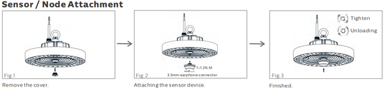 190lm/W ENEC HB4H UFO LED High Bay Light 100W 150W 200W IP65 IK08 روشنایی صنعتی انبار 5 ساله