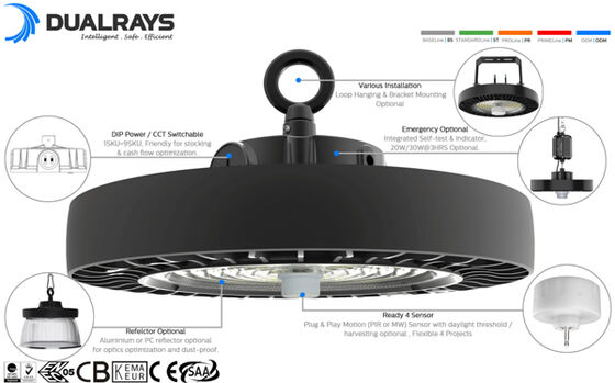 لنز PC 50W 60W 80W 4000K IP65 IK08 7 سال گارانتی کارخانه انبار DUALRAYS LIGHTING HB4H UFO LED High Bay Light