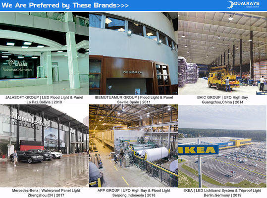 Super HB5 3 در 1 Highbay با لنز نوری قابل تغییر DIP (60 ° / 90 ° / 110 °) ، قدرت (100٪ - 80٪ - 60٪) ، 3 CCT اختیاری