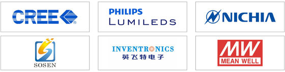 HB3H DIP قدرت قابل تغییر و 3CCT UFO LED High Bay Light 100W 150LPW با عملکرد اضطراری اختیاری