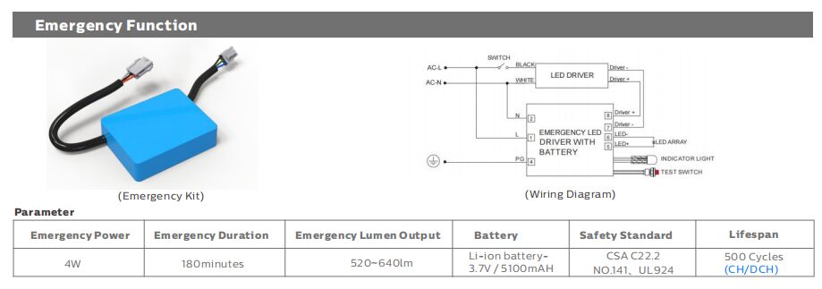 4ft/40W DIP قدرت قابل تغییر و 3CCT 3-Phase Changding D4 لامپ ضد رطوبت LED مناسب برای پارکینگ گاراژ و روشنایی