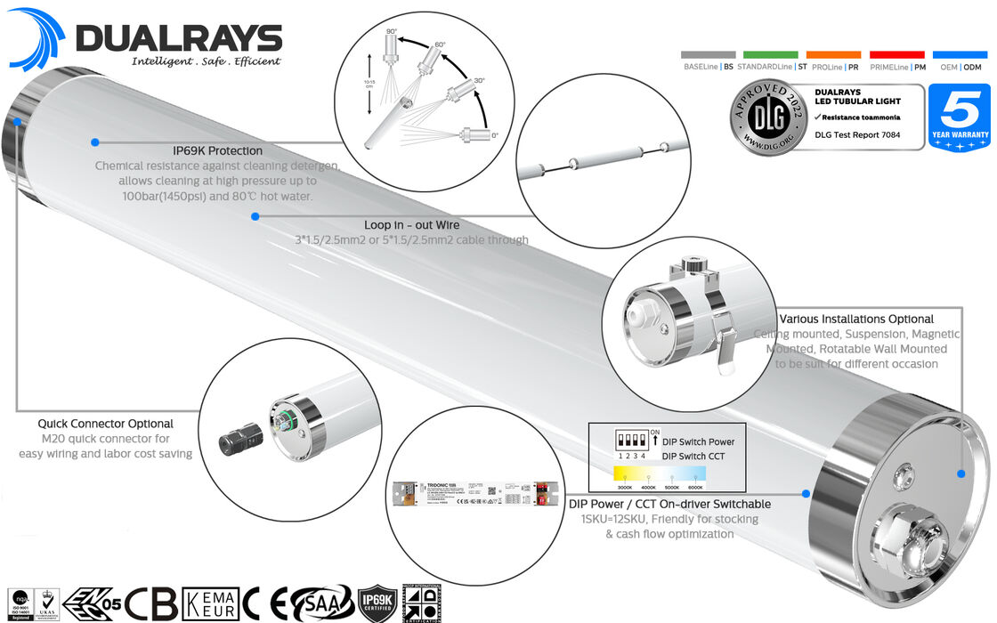 DUALRAYS LIGHTING MTB6 LED Marine Tubular Light IP66 IP69K IK10 محافظ ساخته شده بر روی مواد غیر خورنده با کیفیت بالا - PMMA، پلی کربنات و فولاد ضد زنگ 304/316